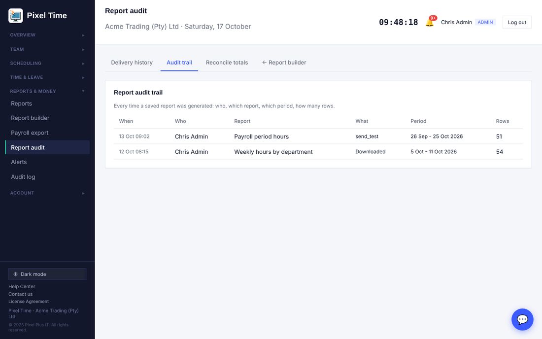 Who ran which report, for which period, and how many rows it had.