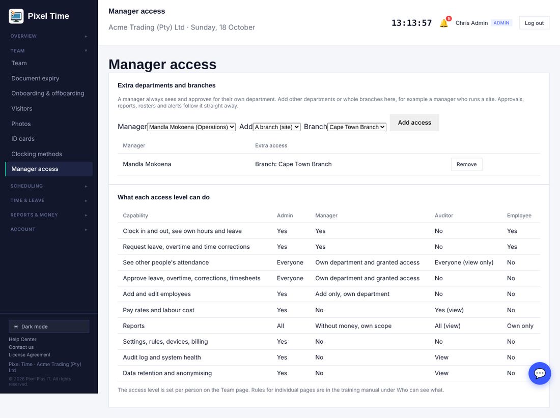 Giving a manager extra branches or departments, and the overview of what each access level can do.